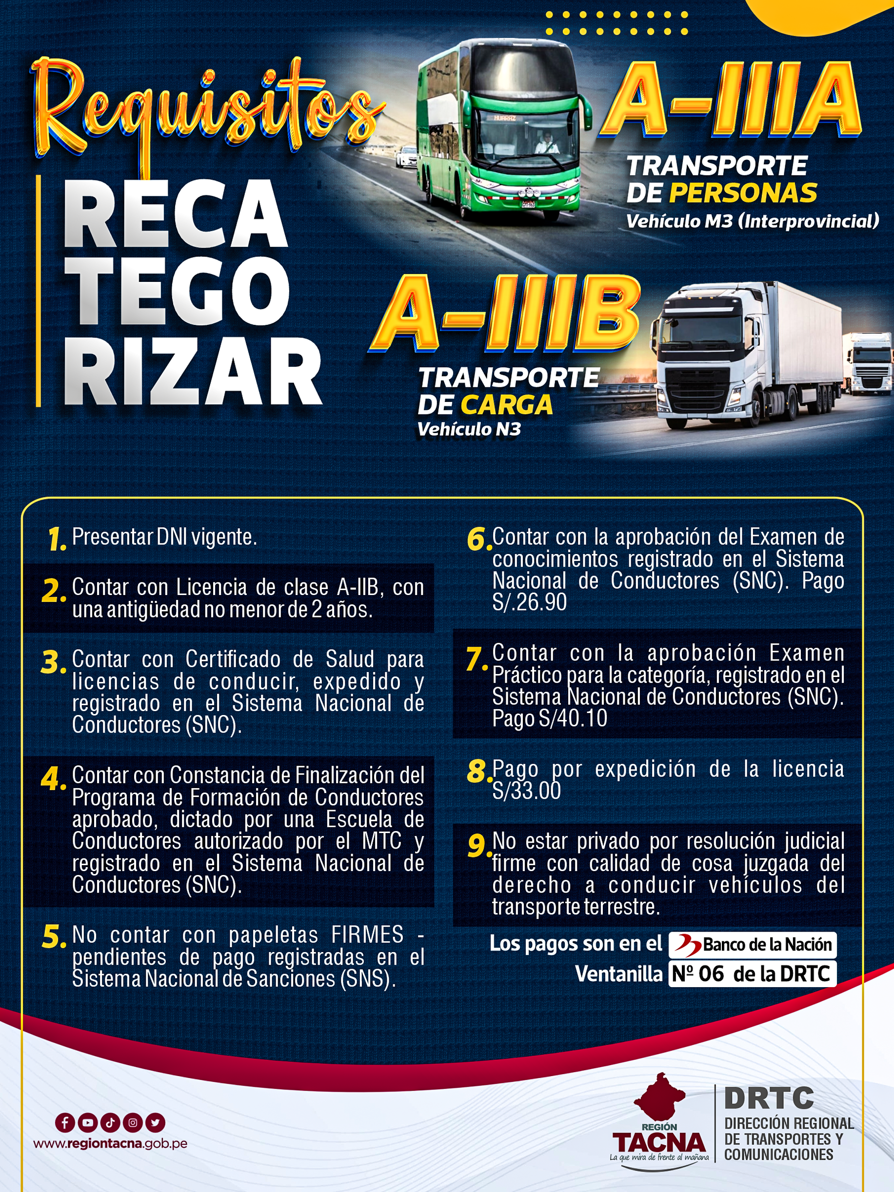 REQUISITOS PARA RECATEGORIZAR LICENCIA DE CONDUCIR A-IIIA Y A-IIIB