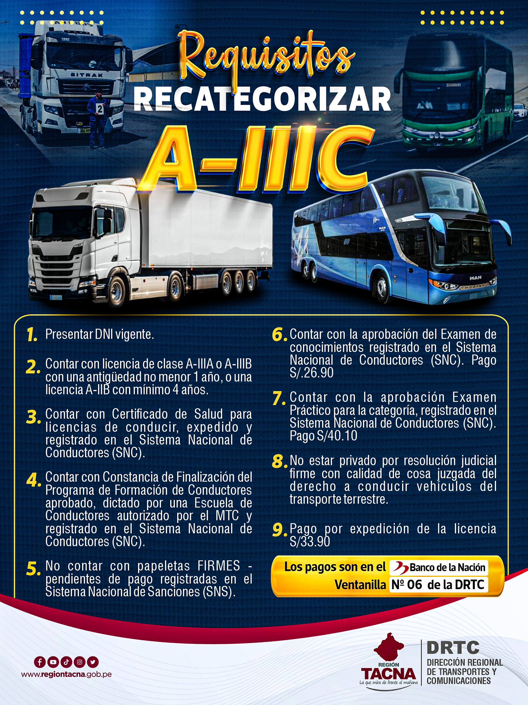 ¿Quieres obtener la recategorización de tu licencia de conducir A-IIIC?

Aquí te contamos los 9 pasos clave para lograrlo 

- Presentar tu DNI vigente.
- Contar con licencia de clase A-IIIA o A-I